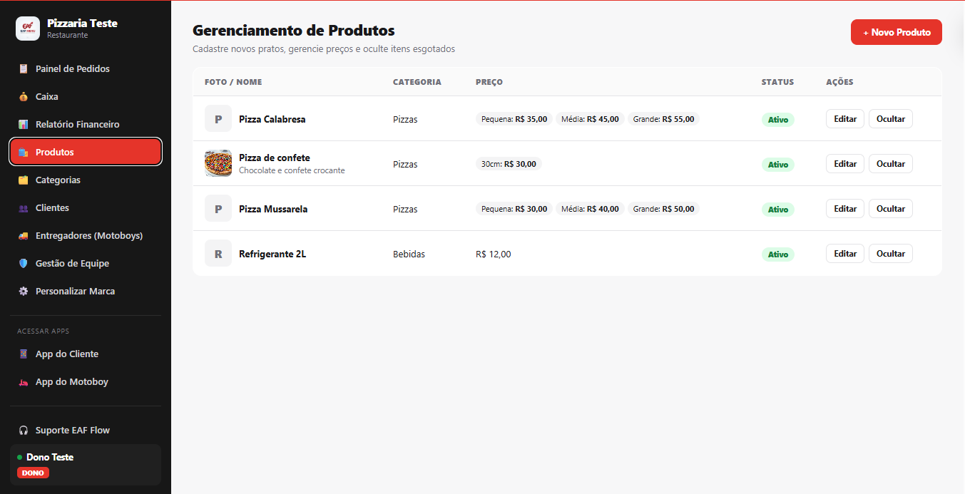 Produtos e cardápio no painel do EAF Menu